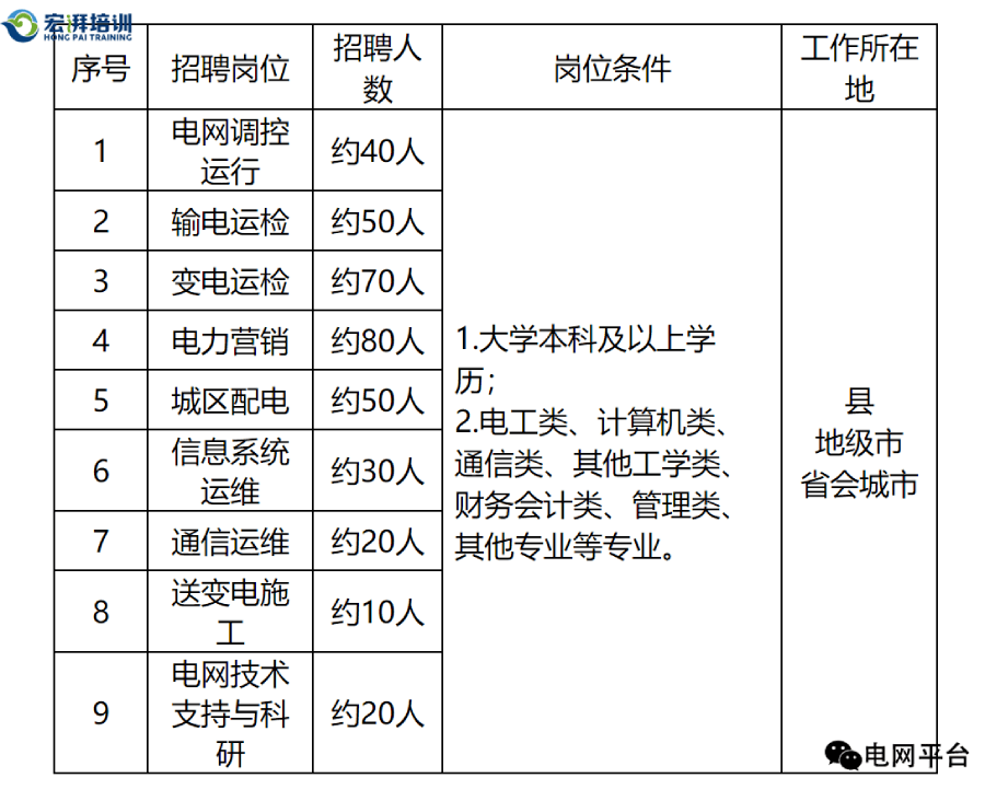 客户案例 第1372页