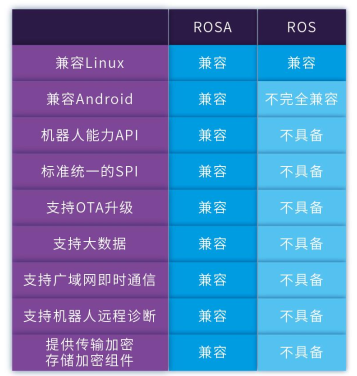 客户案例 第1368页