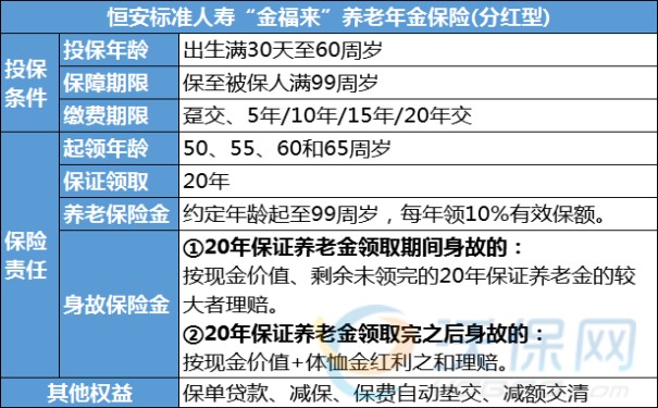 客户案例 第1361页