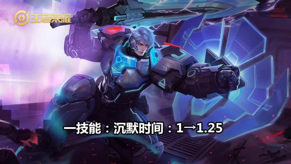 行业资讯 第1300页
