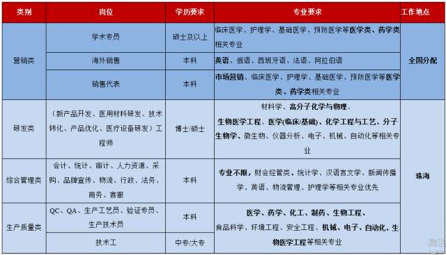 客户案例 第1309页