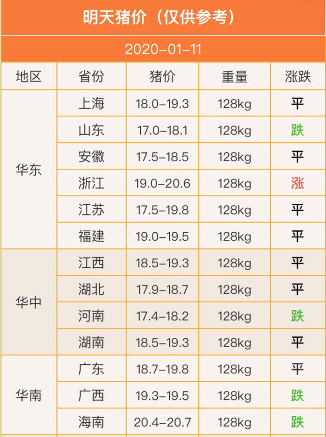 关于我们 第1212页