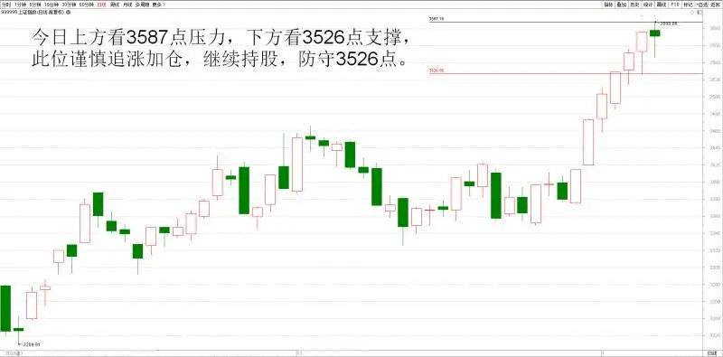 最新股票行情评测，11月1日股票市场分析与解读