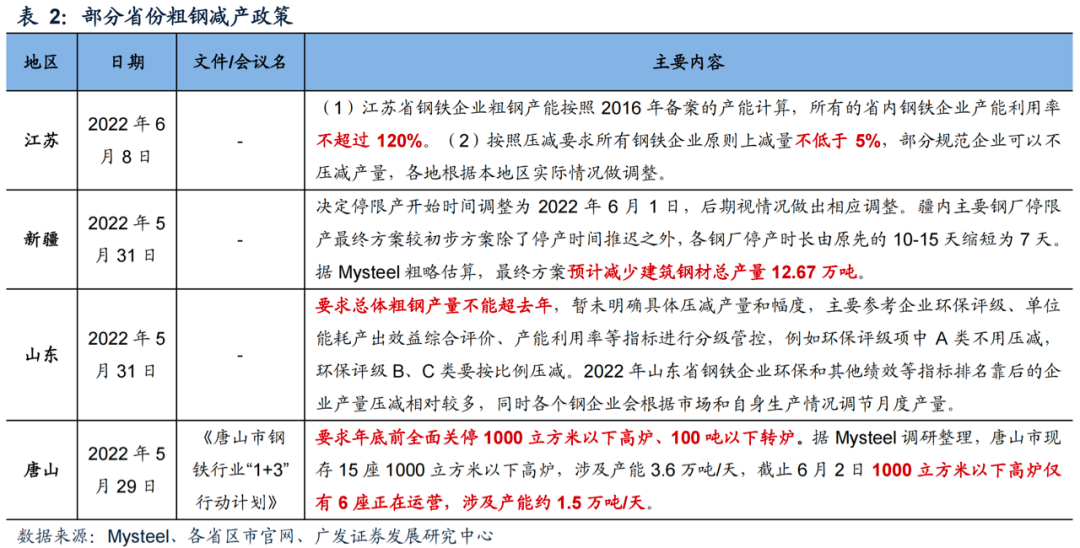 行业资讯 第1245页
