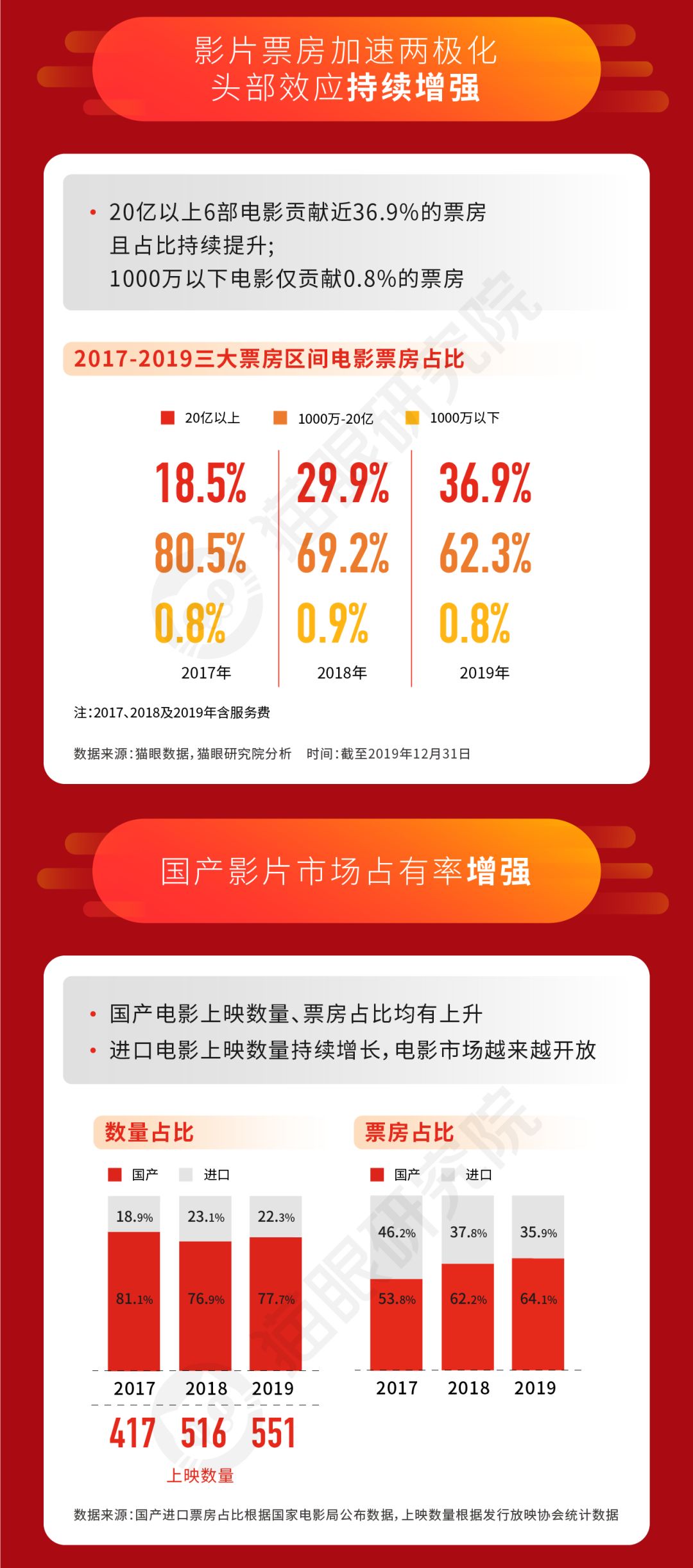 2024新奥正版资料免费提拱_免费最新电影,结构化评估推进_未来科技版5.74.84