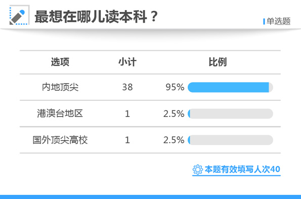 白小姐三肖三期免费开奖_中日最新消息今天,实效解读性策略_WP2.78.54