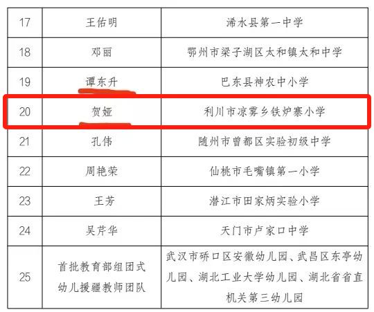 科学分析解释说明