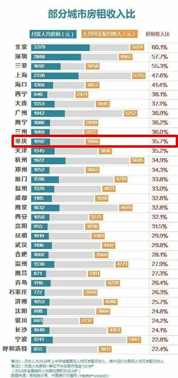 客户案例 第1270页
