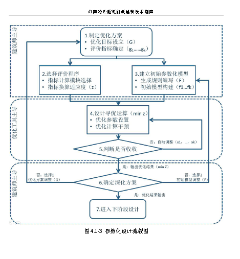 客户案例 第1221页