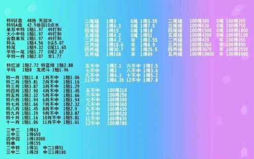 2024年香港正版资料费大全,长效解答解释落实_台式款95.620