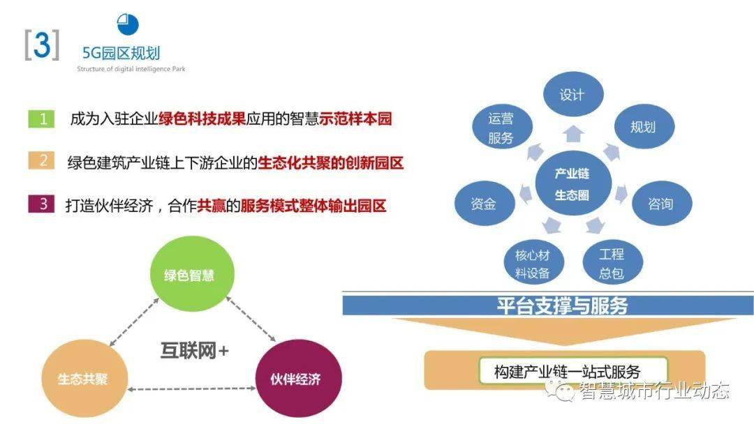 初告白 第139页