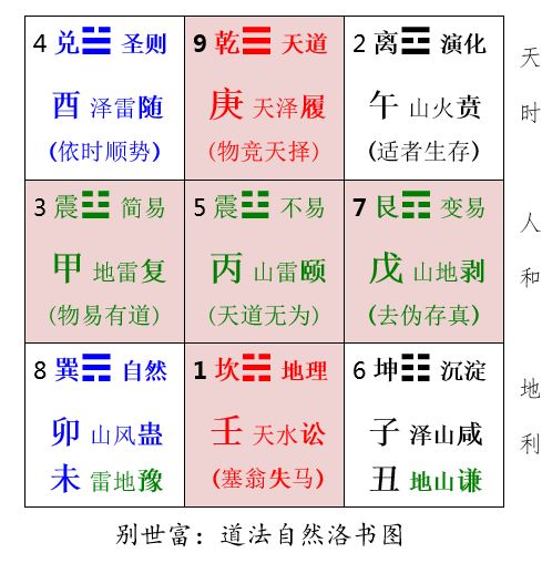 东方心经AB面,正式解答解释落实_移动版86.529