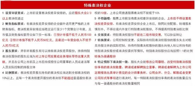 回眸最初 第120页