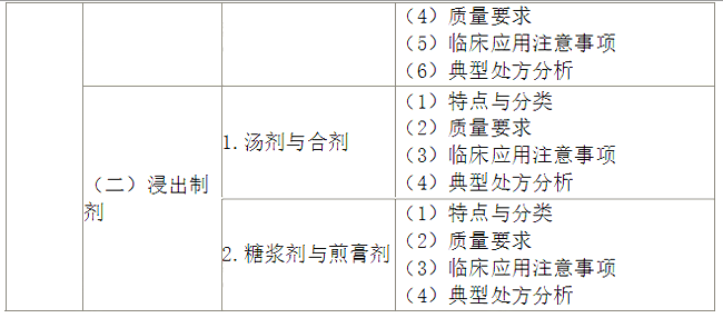 faguibixing 第34页