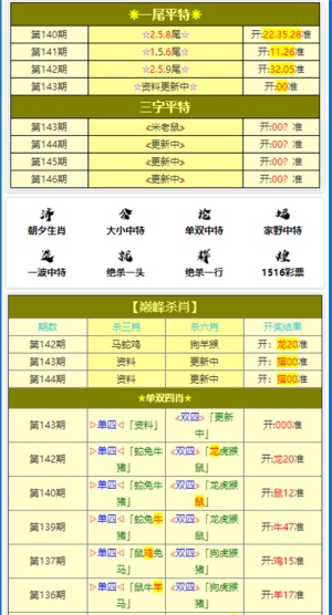 新澳门黄大仙三期必出,安全解析策略_智能版94.55