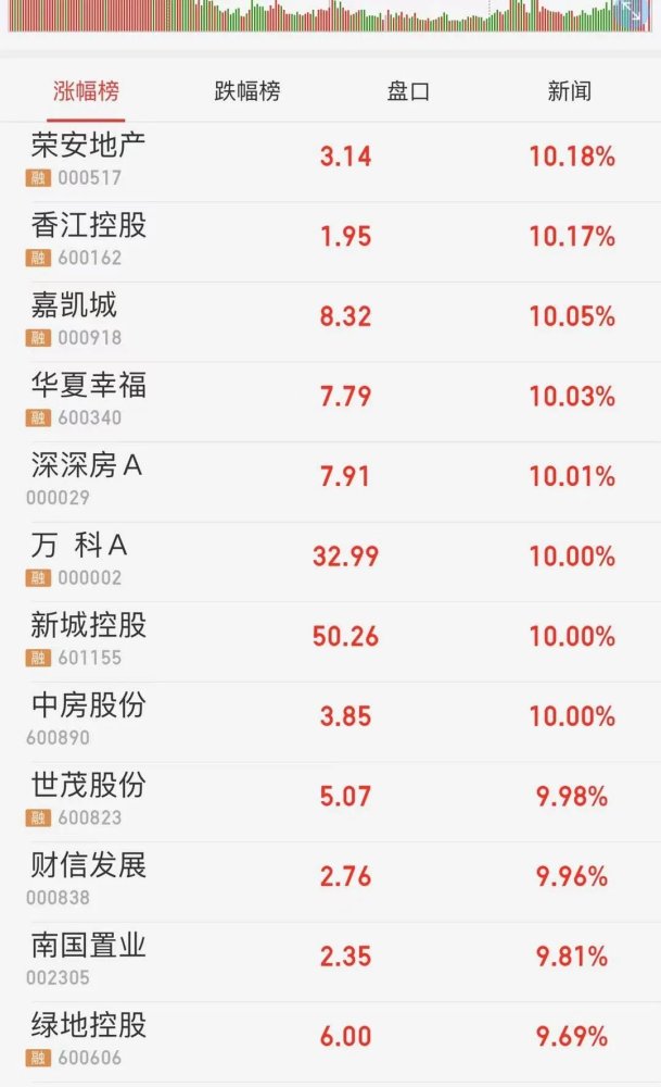 2024新奥正版资料免费,资源实施策略_社交版MFZ416.14