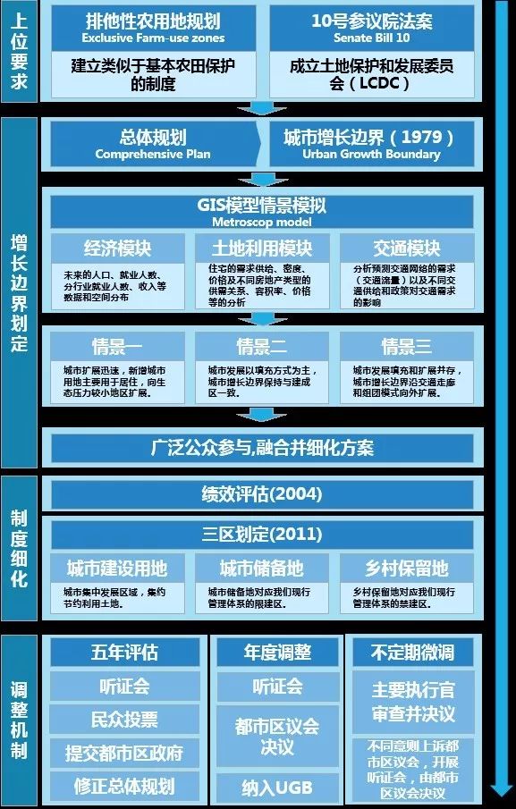 admin 第117页