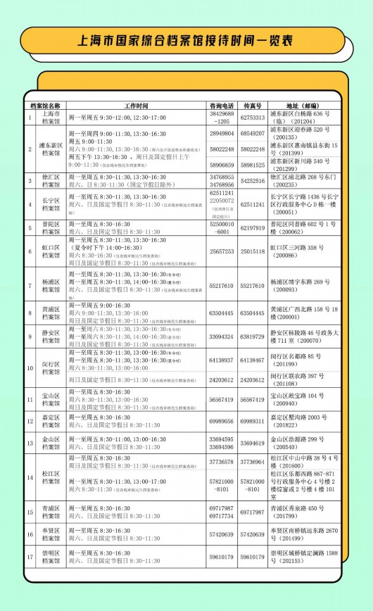 回眸最初 第112页