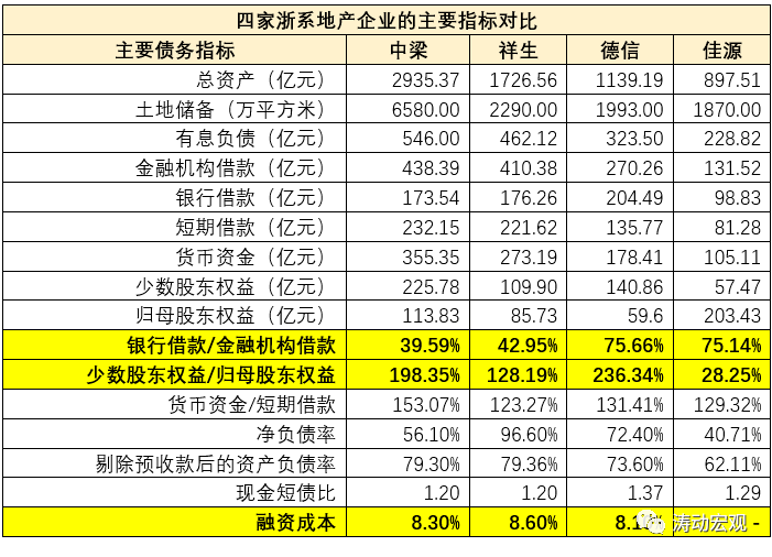 客户案例 第1111页