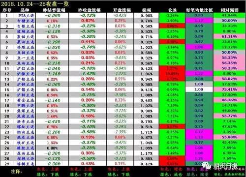 admin 第107页