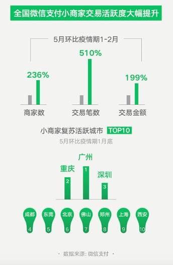 揭秘九城社区最新IP地址，探索数字时代社区新面貌的门户（日期标注）