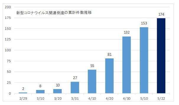 admin 第102页