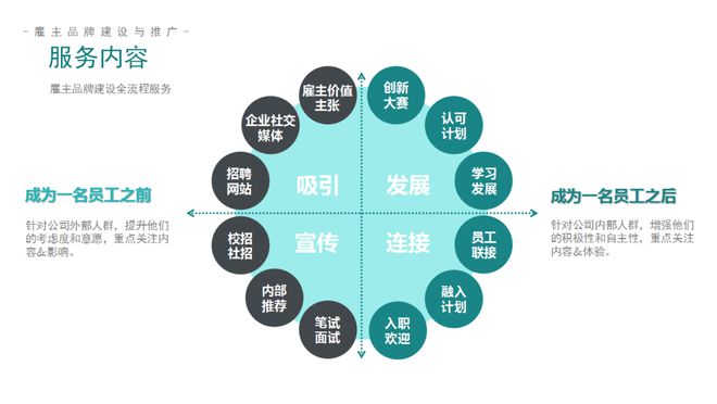 今年坚朗最新招聘，探寻企业人才发展的无限潜力与机遇