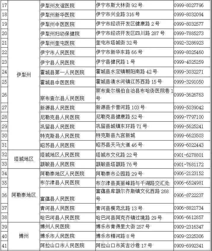 回眸最初 第91页