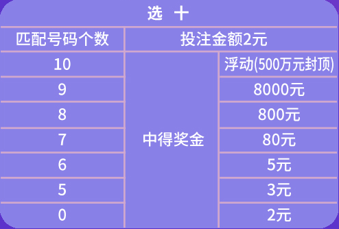 2024年天天彩免费资料,综合判断解析解答_普及版LNH446.79