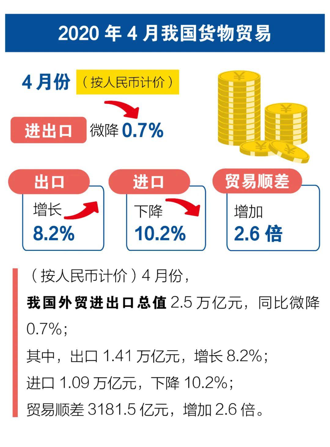 admin 第90页