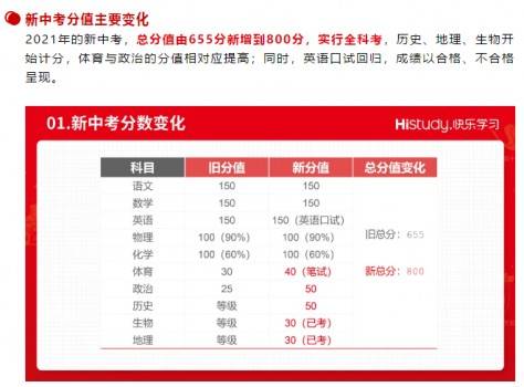 关于我们 第980页