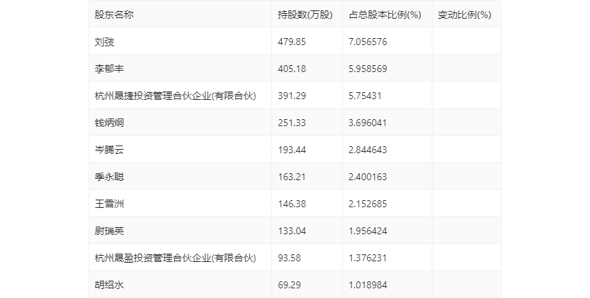2024年澳门精准资科,最新研究解析说明_本地版VIN901.57
