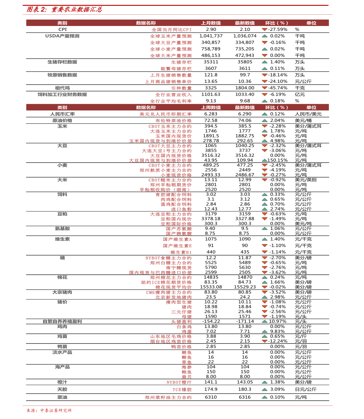 admin 第84页