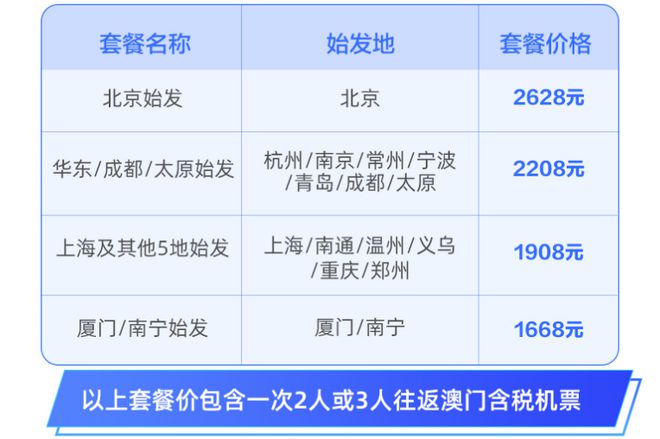 2024老澳门六开奖号码揭晓，解析攻略：星宇境AWC329.95