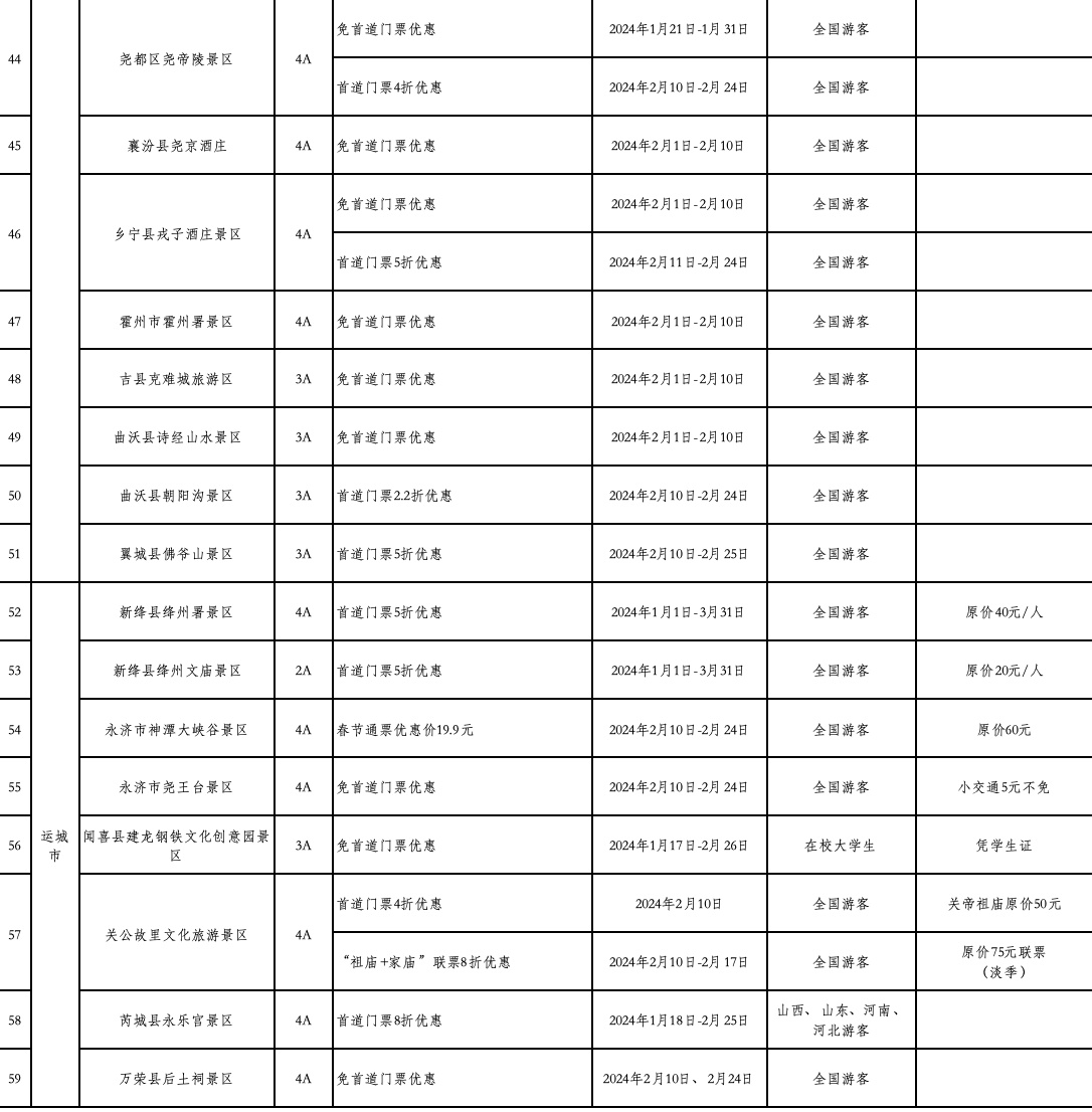 shibigongqing 第33页
