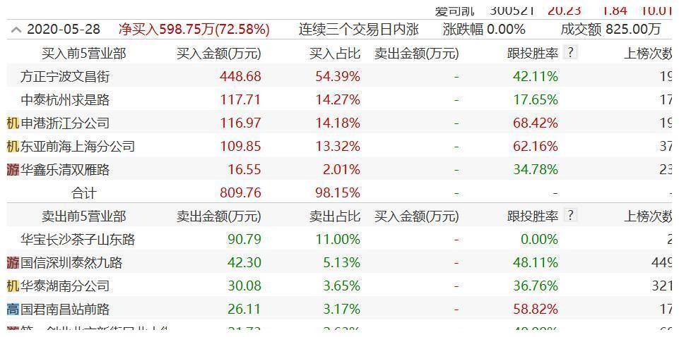 kouruoxuanhe 第33页