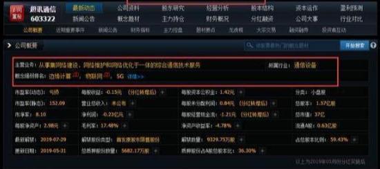 回眸最初 第77页
