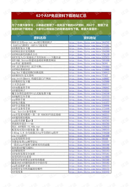 2024正版资料大全全新版亮点解析：高效逻辑处理，IVS62.528传达版优势一览