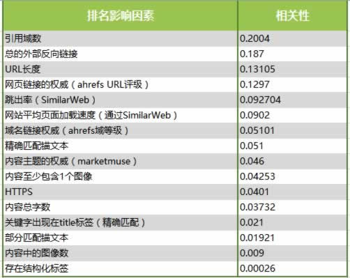 meikaiyanxiao 第32页