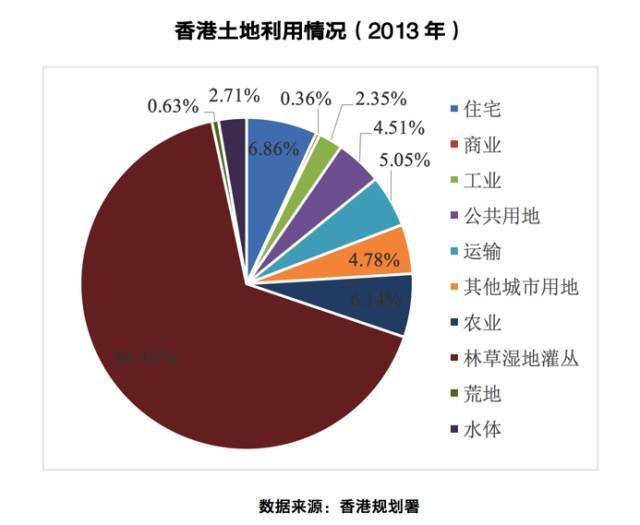 lingkongfeiqi 第32页