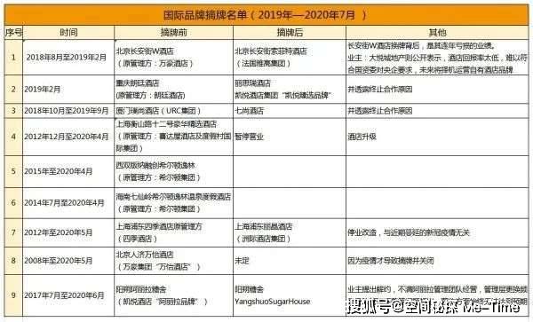新奥天天免费资料：双单策略解析，平衡计划秘诀_SDD61.636迷你版