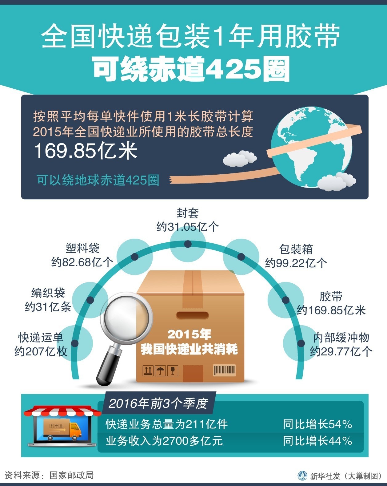 客户案例 第991页
