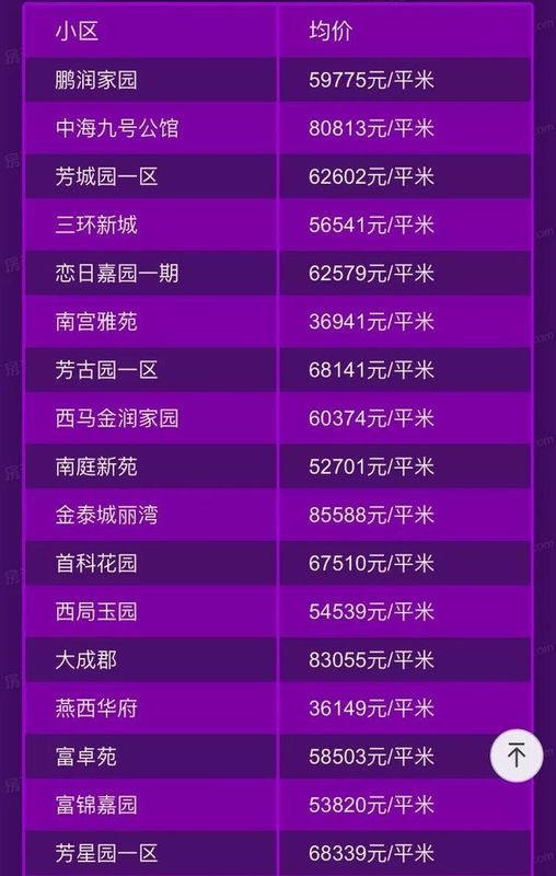 “澳新资讯速递：详尽登降数据分析，UTD61.257体验版升级版面”