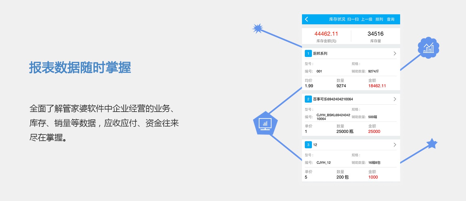 关于我们 第884页
