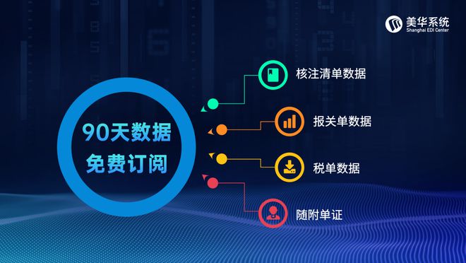 2024年新澳原料免付费提供，YEP32.431交互式全数据解析