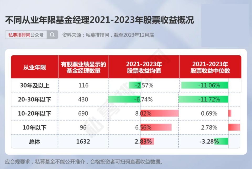 关于我们 第880页
