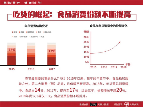 xianziyimao 第31页