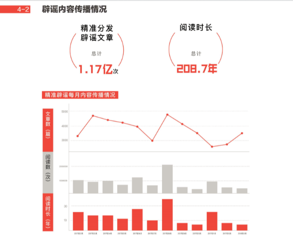 关于我们 第873页