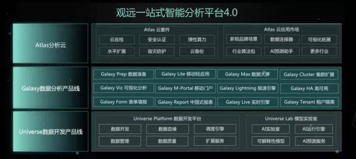 新奥码开奖结果查询,数据化决策分析_KYM64.613VR版