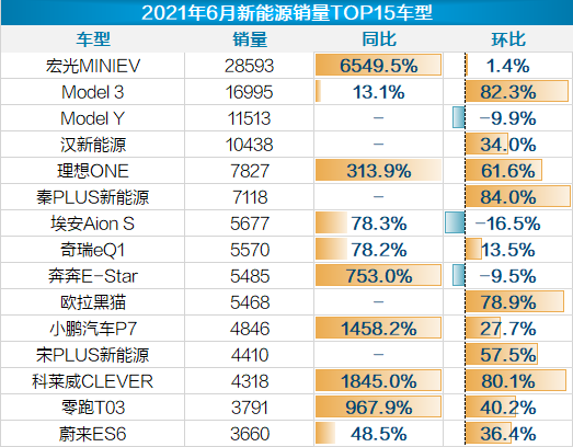 jielianbuduan 第31页